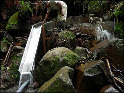 Small hydro, Costa Rica